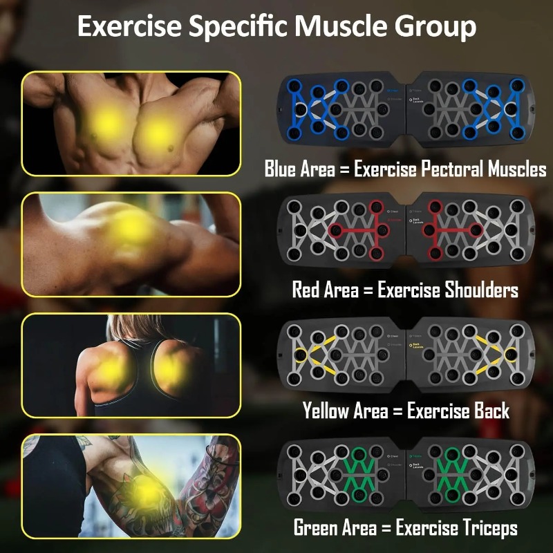 Tabla de flexiones plegable co - Sports Equipment Vending Machine reseña y precio